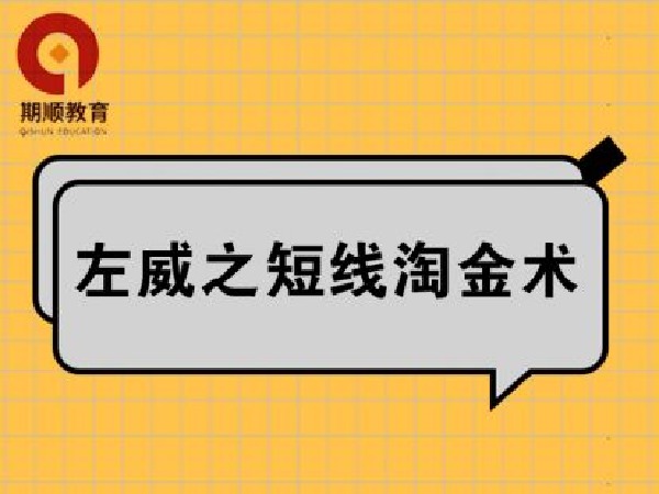 期权大讲堂-左威之短线淘金术