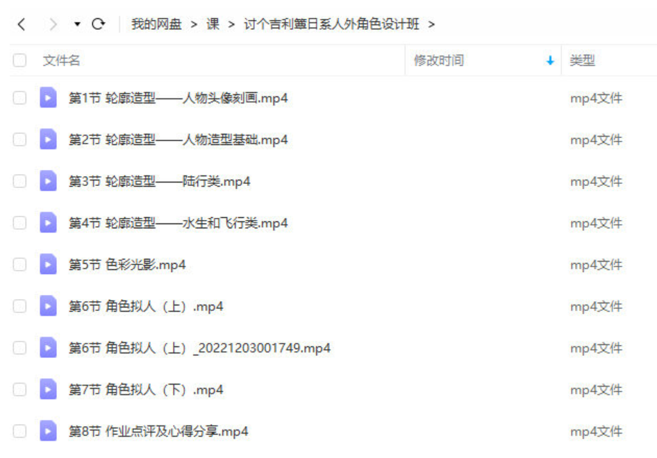 讨个吉利簟2022日系人外角色设计班
